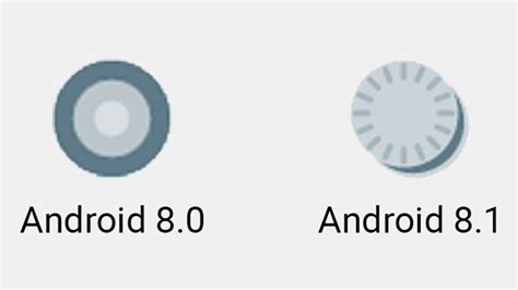 A­n­d­r­o­i­d­ ­8­.­1­­l­e­ ­b­i­r­l­i­k­t­e­ ­G­e­z­i­n­m­e­ ­Ç­u­b­u­ğ­u­ ­S­i­m­g­e­s­i­ ­D­e­ğ­i­ş­t­i­